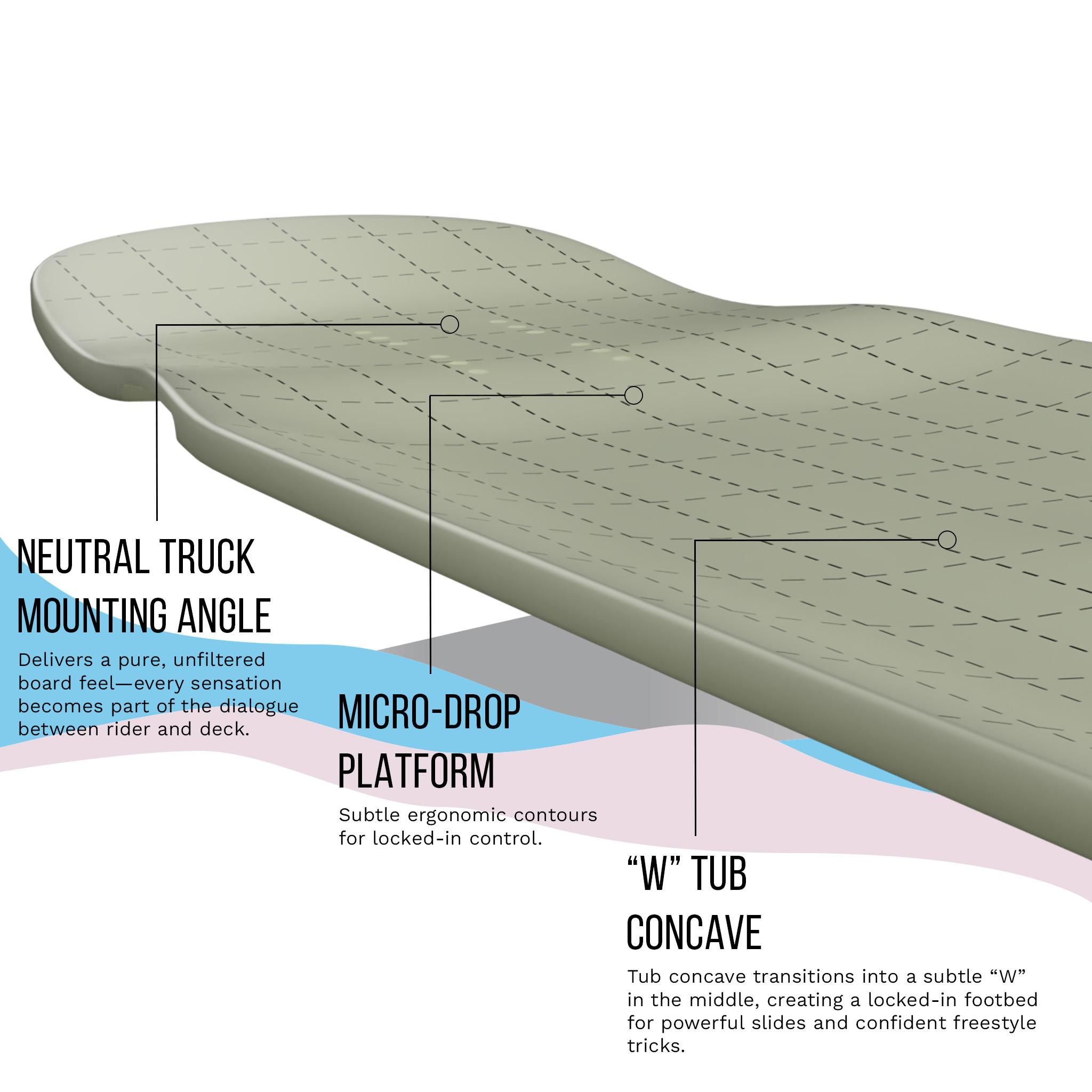 Deck Longboard Loaded Tesseract II 39.5"